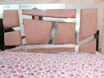 Nude Webcam with kendall_gracee - Chaturbate