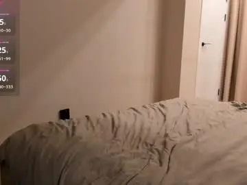 Adult Video Chat with sophia_squirtits - Chaturbate