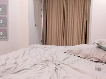 Live Sex Cam with sophia_squirtits - Chaturbate