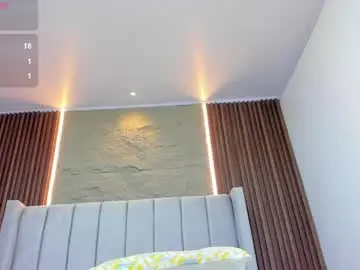 Free Live Porn with madison_rowan - Chaturbate