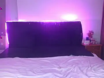 Nude Webcam with shysweetrish - Chaturbate