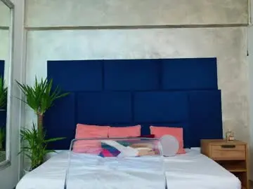 Nude Webcam with theaglow - Chaturbate