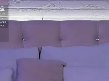 Private Sex Chat with lushcherry - Chaturbate