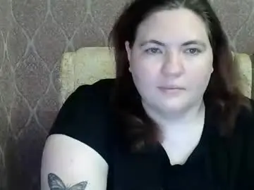 Private Sex Chat with lollynomeltyx - Chaturbate