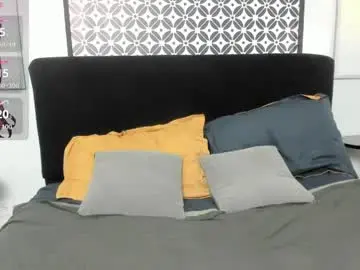 Free Porn Cam with amelie_furtado - Chaturbate
