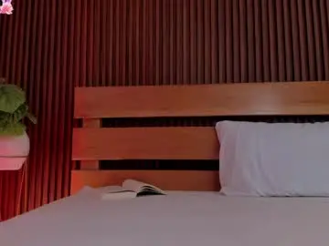 Live Sex with alliss_ginger_ - Chaturbate