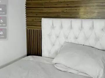 Adult Webcams with zarinawynne - Chaturbate