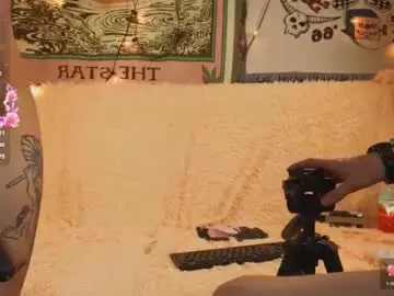 Nude Webcam with kano_kandy - Chaturbate