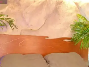 Watch Live Sex Cams with alisoon_moon - Chaturbate