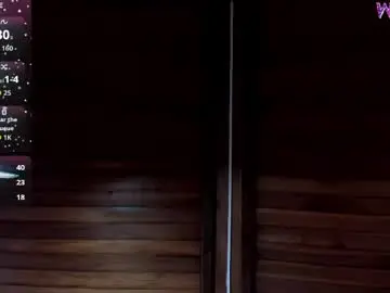 Best Webcam with melisasotoo - Chaturbate