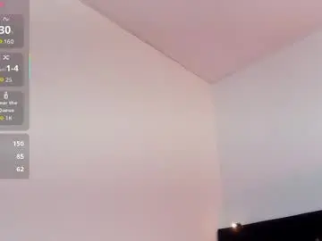 Live Porn with skinnysamantha - Chaturbate