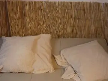 Watch Live Sex Cams with bunnycute_shy - Chaturbate