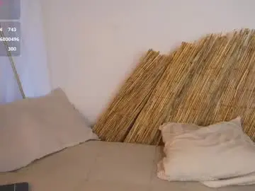 Free Live Porn with bunnycute_shy - Chaturbate
