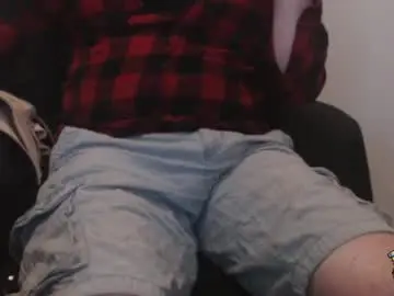 Adult Webcams with thehunghandyman - Chaturbate