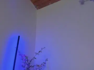 Private Sex Chat with megan_shyne - Chaturbate