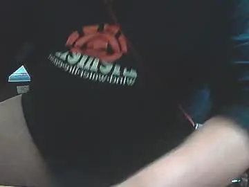 Nude Webcam with seathrough - Chaturbate