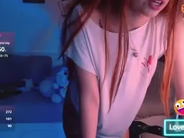 Watch Live Sex Cams with madcatberry - Chaturbate