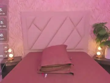 Sex Cam with mila_santanaa - Chaturbate