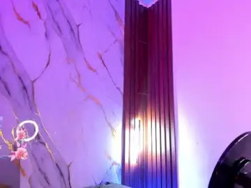 Sex Cam with mollylewis18 - Chaturbate