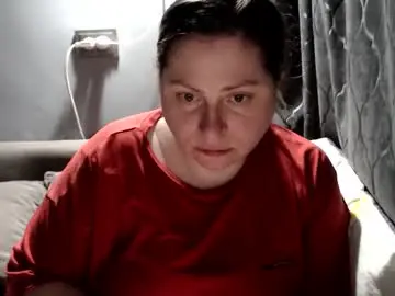 Best Webcam with candycream74 - Chaturbate