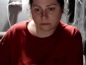 Adult Video Chat with candycream74 - Chaturbate