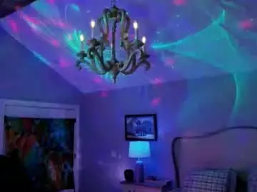 Sex Chat with bigboi1o11 - Chaturbate