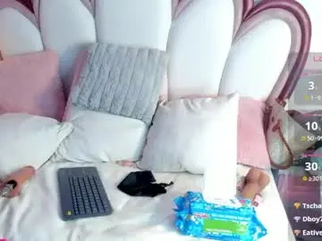 Best Webcam with emmacrush - Chaturbate