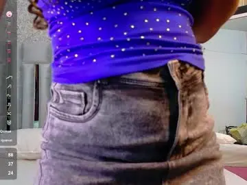 Free Porn Cam with colombiancoffee_ - Chaturbate