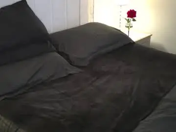 Best Webcam with laceylove007 - Chaturbate