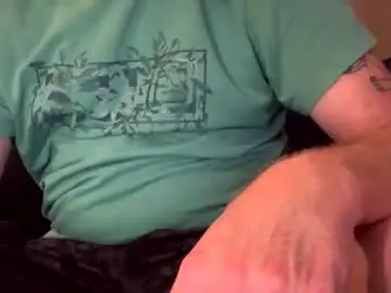 Free Porn Cam with padded_ginger_beard - Chaturbate