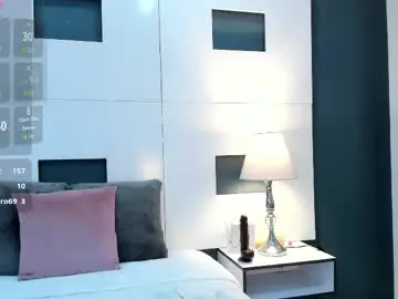 Private Sex Chat with malori_velvet - Chaturbate