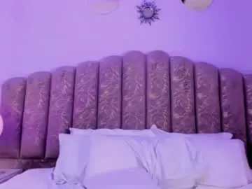 Adult Video Chat with channel_sofia - Chaturbate