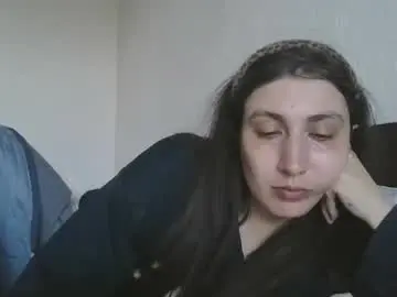Best Webcam with cutekattie - Chaturbate