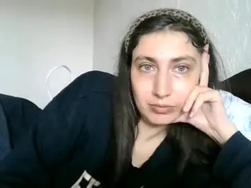 Best Webcam with cutekattie - Chaturbate