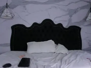 Adult Video Chat with amy_bigtitss - Chaturbate