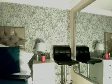 Free Porn Cam with noaahtylor - Chaturbate