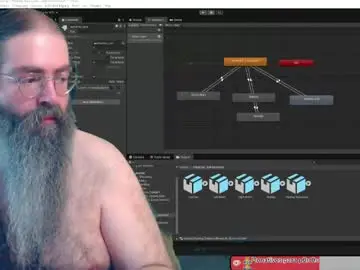 Free Live Porn with mjolnirinyou - Chaturbate