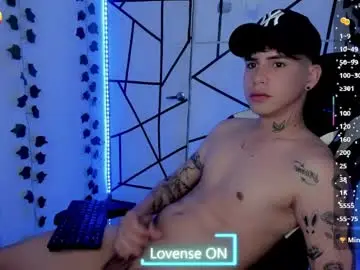 Private Sex Chat with kiss_whitee - Chaturbate