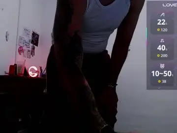 Adult Video Chat with diilanhot - Chaturbate