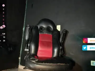 Private Sex Chat with fuck_hardlove - Chaturbate