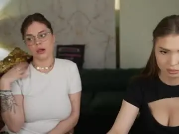 Sex Chat with anabel2054 - Chaturbate