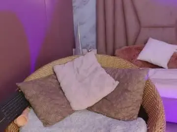 Sex Cam with megan_saint - Chaturbate