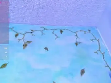 Live Porn with saturno_stone - Chaturbate