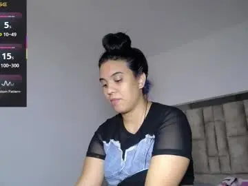 Free Porn Cam with pink__tiffany - Chaturbate