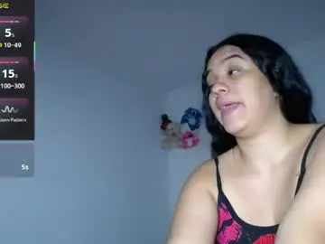 Private Sex Chat with pink__tiffany - Chaturbate