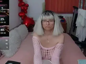 Best Webcam with milfdolores - Chaturbate