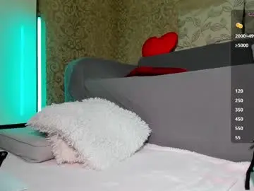 Best live sex cam show with goddessdana - Chaturbate
