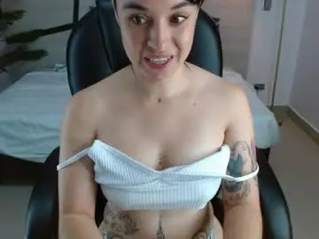 Live Porn with anne_blake - Chaturbate