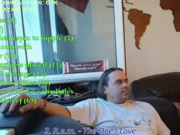 Private Sex Chat with pannenkoekenkeizer - Chaturbate
