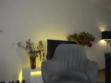 Private Sex Chat with missmarynow - Chaturbate